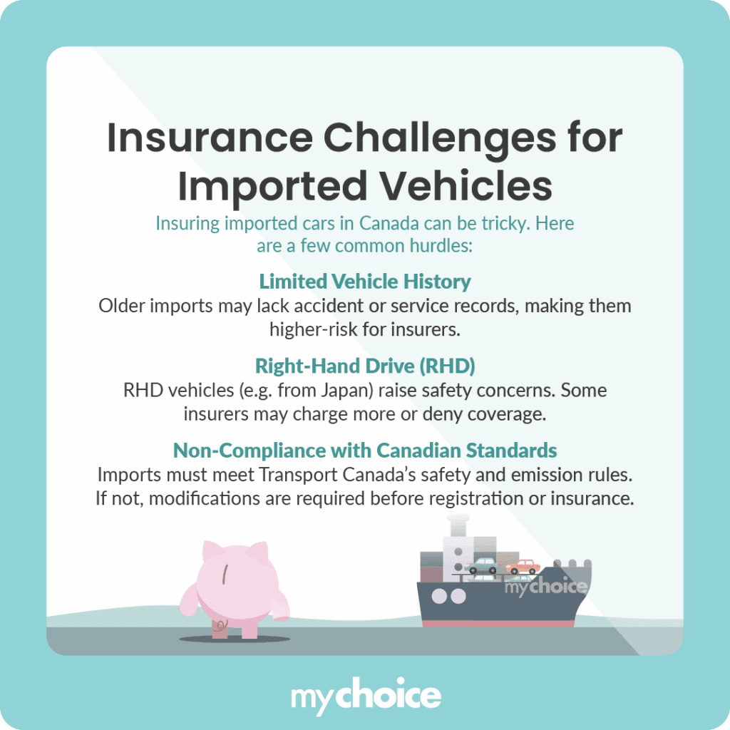 Vehicle Choice Strategy