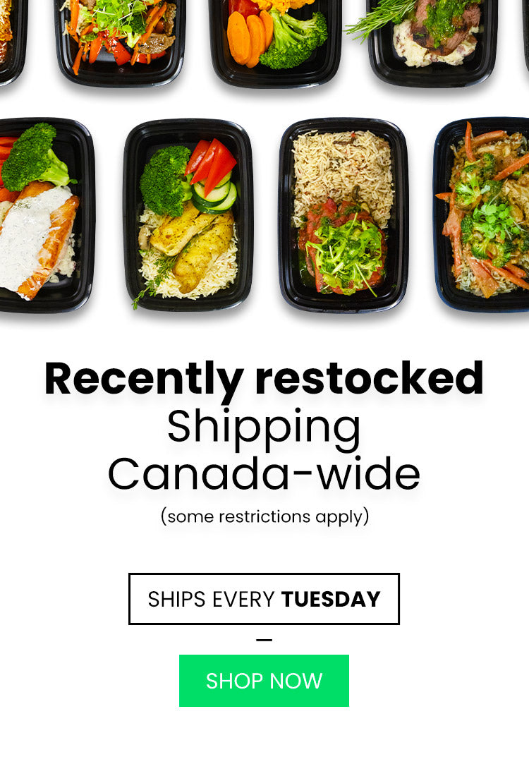 Monthly Meal Planning Formula