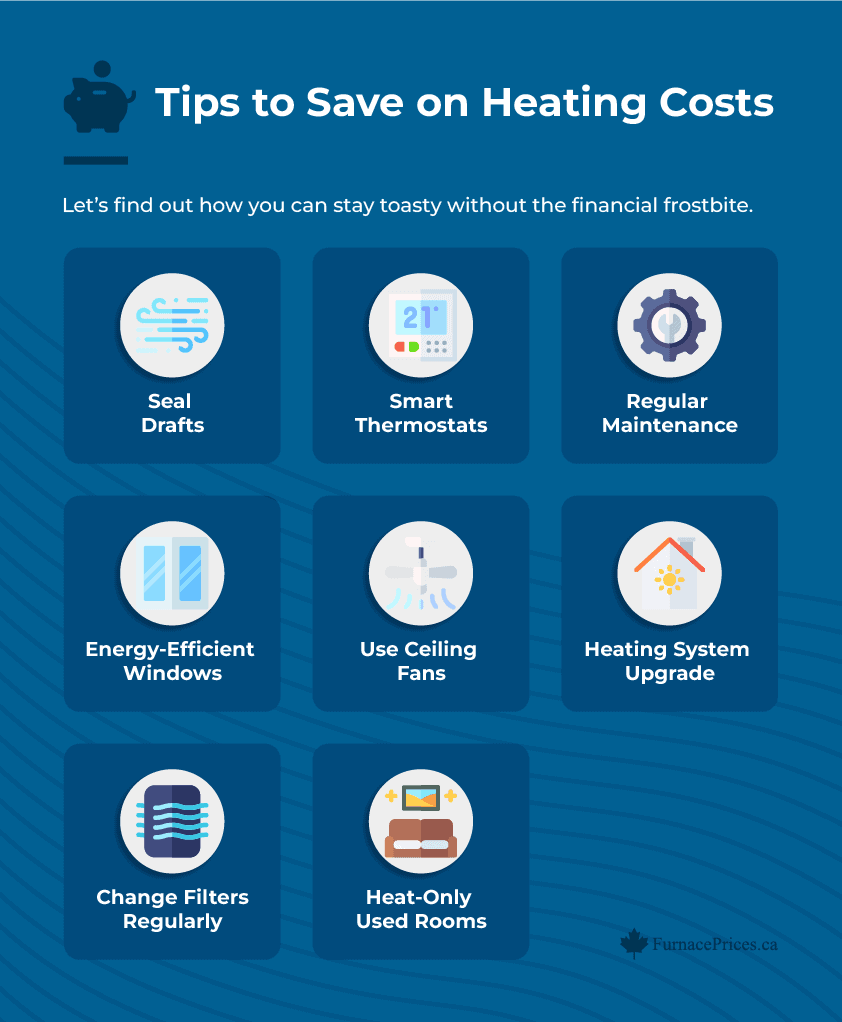 Heating and Cooling Optimization